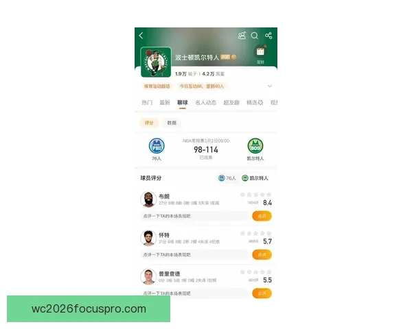 凯尔特人最新战报与阵容调整引发球迷热议